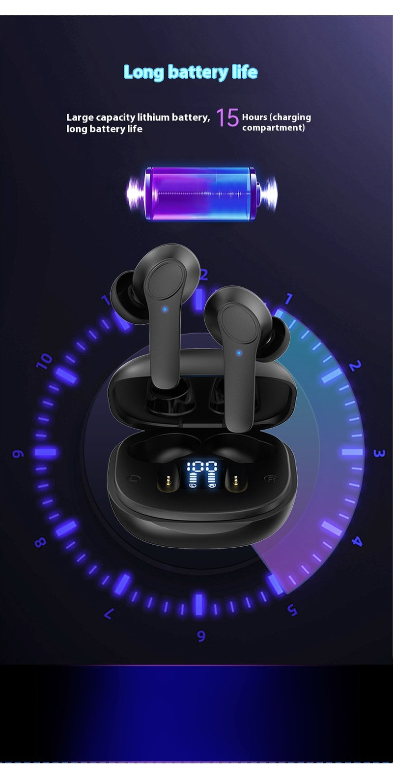 Wireless Bluetooth-Compatible Translation Headphones Portable In-Ear Translator