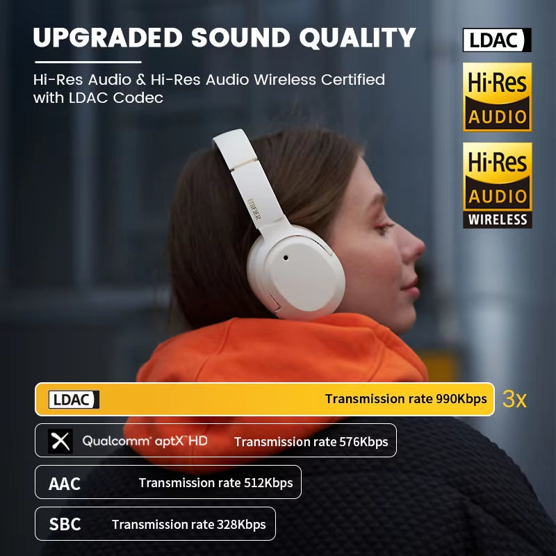 W820NB plus Wireless Noise Cancelling Headphones 43Db ANC Hi-Res LDAC Codec 49Hrs Playtime Over-Ear Bluetooth Headset