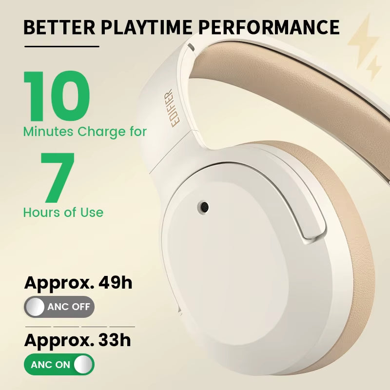 W820NB+ plus Active Noise Cancelling Wireless Bluetooth Headphones Hi-Res LDAC Headset 49H Playtime APP Equalizer