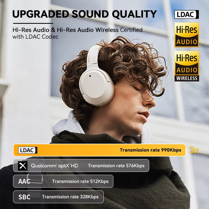 W820NB+ plus Active Noise Cancelling Wireless Bluetooth Headphones Hi-Res LDAC Headset 49H Playtime APP Equalizer